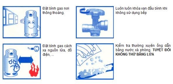 Các bước cơ bản đảm bảo an toàn khi sử dụng gas
